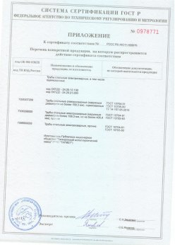 2018.06.20 Борисоглебск - Трубы сварные электросварные, в том числе оцинкованные. Приложение 2 - сертификат на сваи