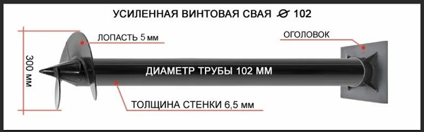 Купить сваи толщиной стенок от 6 мм в Борисоглебске по цене 1424 рублей | Интернет-магазин свай